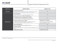 Element System Nexo System Fox - Nexwell