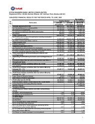 1 KOTAK MAHINDRA BANK LIMITED (CONSOLIDATED ...