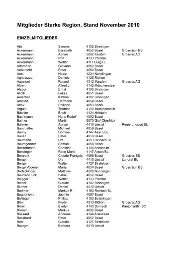 Mitgliederliste 10_11 - Vereinigung für eine Starke Region Basel ...