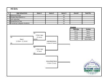 KSG Girls Brackets 2012.pdf - Keystone State Games