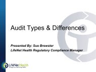 Audit Types & Differences