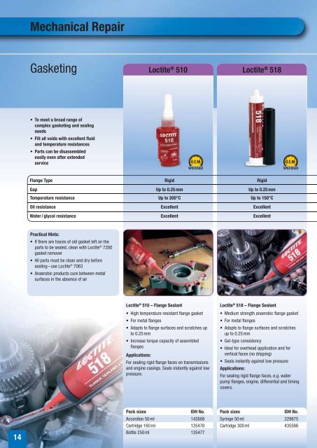 Body Repair - Henkel Content Management System