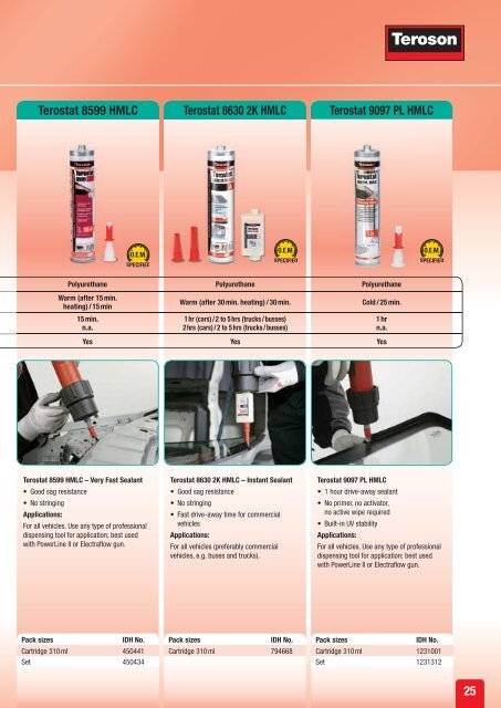 Body Repair - Henkel Content Management System