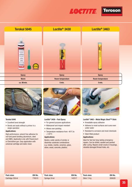 Body Repair - Henkel Content Management System