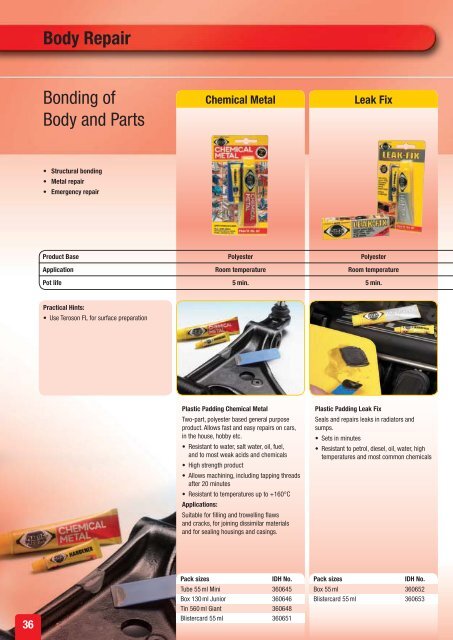 Body Repair - Henkel Content Management System