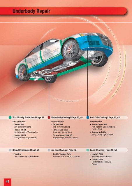 Body Repair - Henkel Content Management System