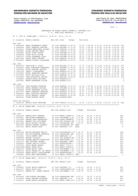 Plantilla papel FNN-NIF (macro1) - FederaciÃ³n Vasca de NataciÃ³n.