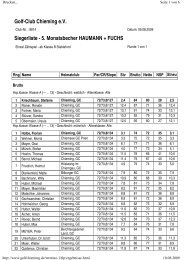 Golf-Club Chieming e.V. Siegerliste - 5. Monatsbecher HAUMANN + ...