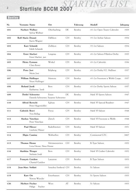 STARTING LIST Startliste BCCM 2007 - British Classic Car Meeting