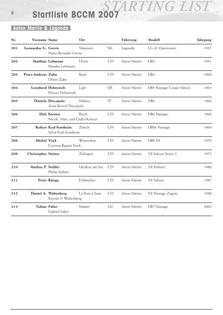 STARTING LIST Startliste BCCM 2007 - British Classic Car Meeting