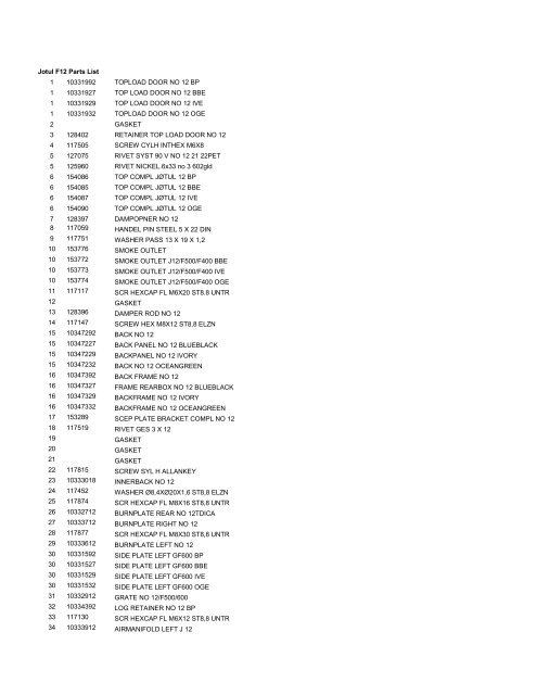 Jotul F12 Parts List 1 10331992 TOPLOAD DOOR NO 12 BP 1 ...