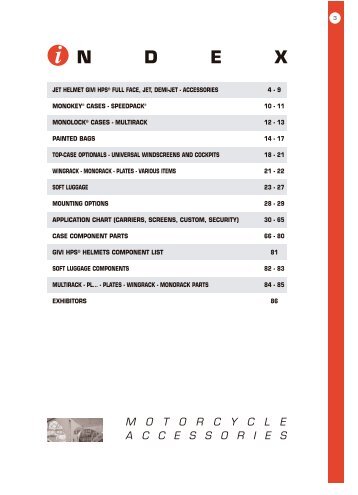 APPLICATION CHART - NorcoBikes.sk