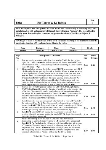 To Print Route Details.