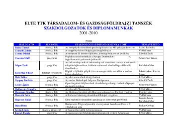 Ã©s gazdsÃ¡gfÃ¶ldrajzi tanszÃ©k szakdolgozatok Ã©s diplomamunkÃ¡k ...