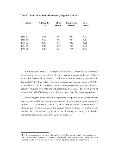 Surnames and a Theory of Social Mobility - University of Chicago ...