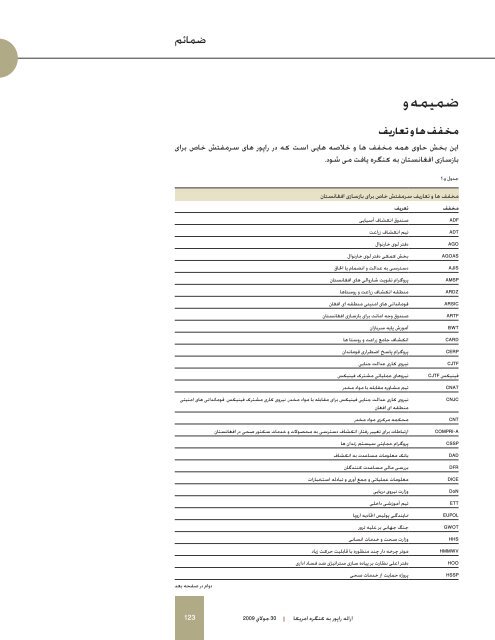 ۳۰جولای۲۰۰۹راپورسهماههبهکانگرس - Special Inspector General for ...