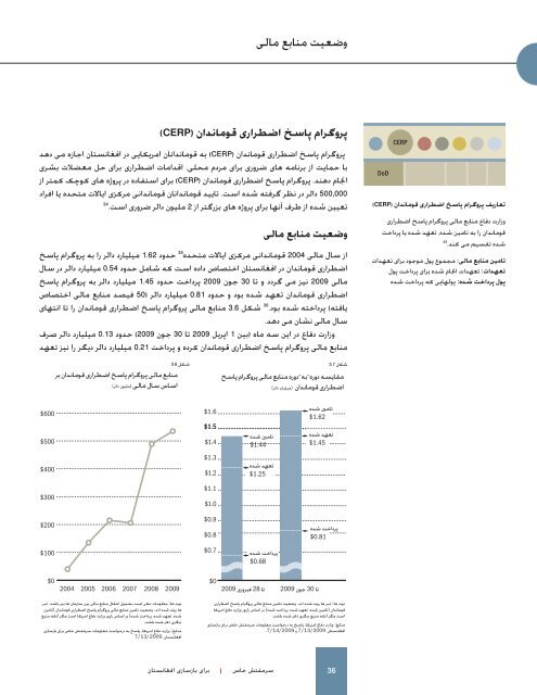 ۳۰جولای۲۰۰۹راپورسهماههبهکانگرس - Special Inspector General for ...