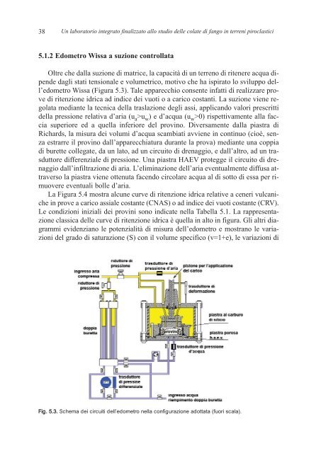 Un laboratorio integrato finalizzato allo studio delle colate di ... - Amra