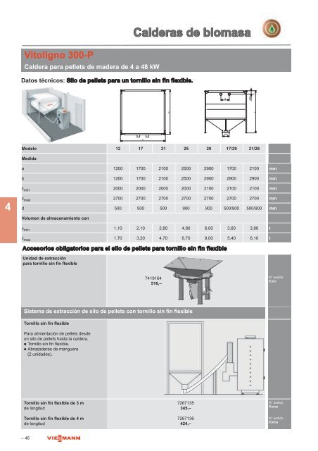 Tarifa Calefacción doméstica VIESSMANN 2012 - GlobalTradex