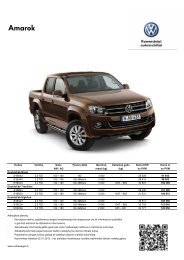 Amarok 02.01.2013