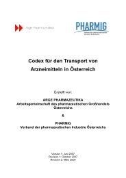 Codex für den Transport von Arzneimitteln in Österreich