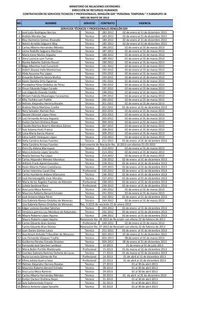 ASPECTO 31- LISTADO DE CONTRATOS ENERO 2013.xlsx