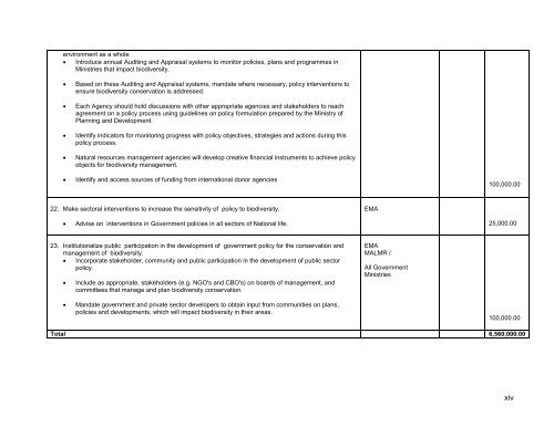 English version (PDF) - Convention on Biological Diversity