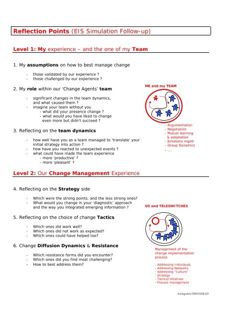 Reflection Points (EIS Simulation Follow-up) - INSEAD CALT