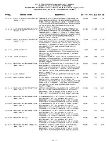 BOS Land Sale List