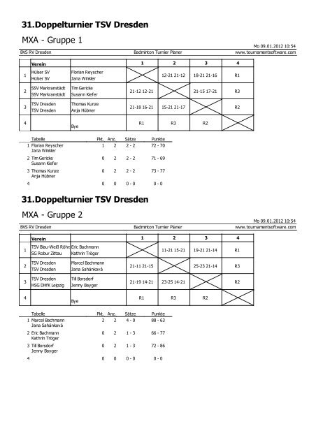 Mix A - TSV Dresden