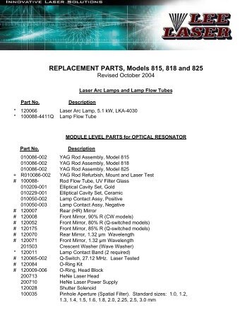 REPLACEMENT PARTS, Models 815, 818 and 825 - Lee Laser, Inc.