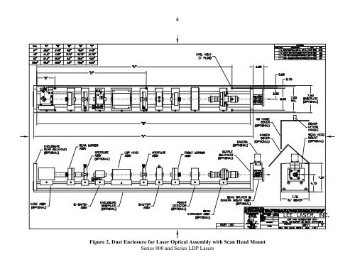 Dust Enclosure for Laser Optical Assembly - Lee Laser, Inc.