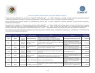 Resultados definitivos Ciencia BÃ¡sica 2011 - Conacyt