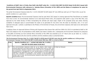 The Environement Clearance letter No. J-11015 /346/207-IA ... - IMFA