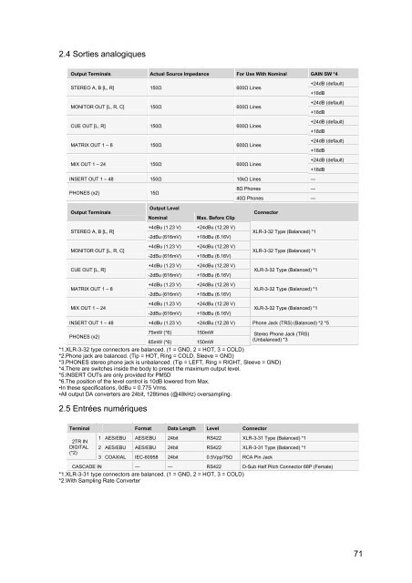 télécharger le mémoire - Arnaud PESLIN