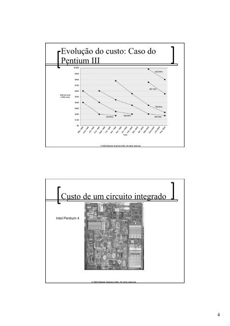 Arquitetura de Computadores Princípios de Projeto de Computadores