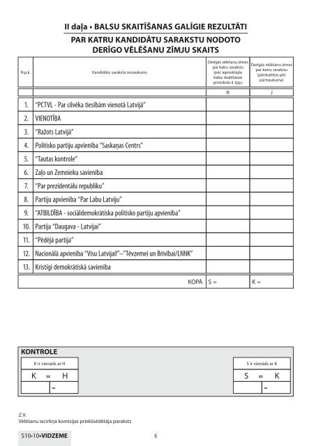 II daÄ¼a â¢ BALSU SKAITÄªÅ ANAS GALÄªGIE REZULTÄTI - CentrÄlÄ ...