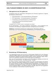 HALTUNGSFORMEN IN DER CH-EIERPRODUKTION - Aviforum