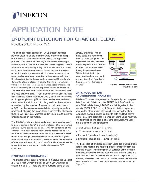 Mobile Rga The Advantages and Disadvantages of a Mobile RGA Sampling ...