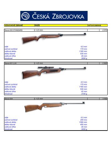 RÃÅ½E r. 4,5 mm 2 570 rÃ¡Å¾e 4,5 mm ÃºsÅ¥ovÃ¡ rychlost 170 m/s celkovÃ¡ ...