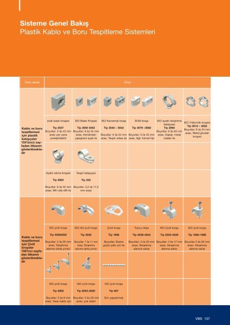 VBS. Plastik Kablo ve Boru Tespitleme Sistemleri - OBO Bettermann