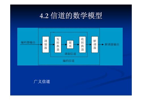 t - å¦é¨å¤§å­¦éä¿¡å·¥ç¨ç³»