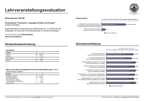 Lehrveranstaltungsevaluation - Karsten Schmidtke-Bode