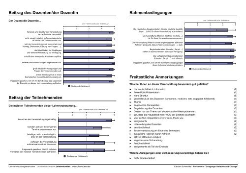 Lehrveranstaltungsevaluation - Karsten Schmidtke-Bode