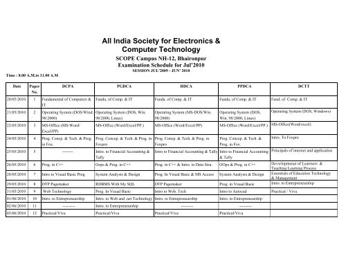 All India Society for Electronics & Computer Technology - aisect