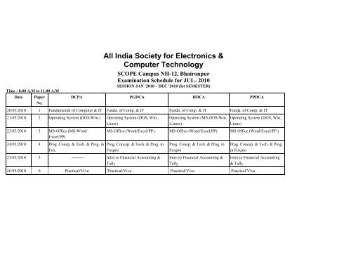 All India Society for Electronics & Computer Technology - aisect