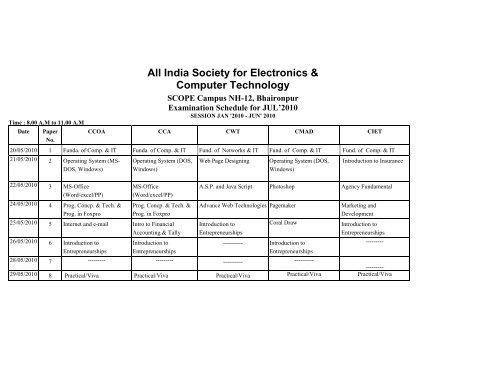 All India Society for Electronics & Computer Technology - aisect