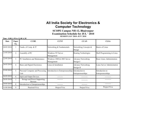 All India Society for Electronics & Computer Technology - aisect