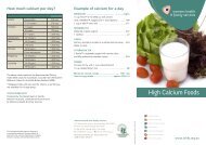 High Calcium Foods - WOMENS HEALTH & FAMILY SERVICE