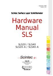 Manual Hardware SLS